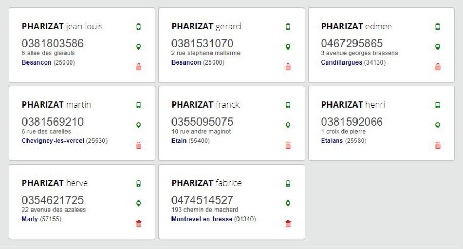 8 adresses de Pharizat 8 adresses de Pharizat