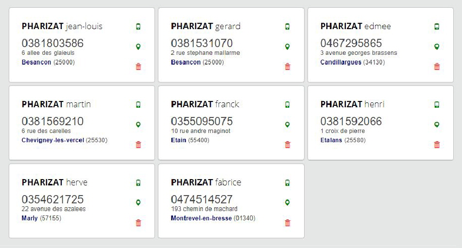 8 adresses de Pharizat